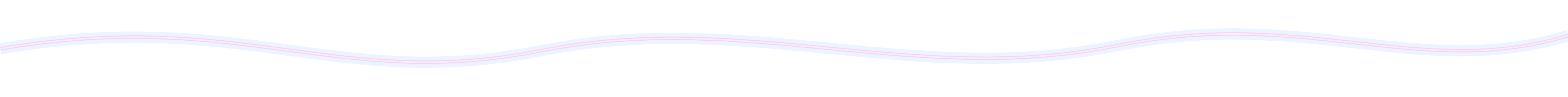 Edunexa continuity ribbon